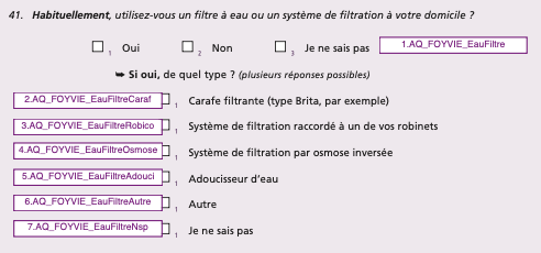 S- Question EauFiltre_Foyvie